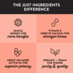 The ingredients of just ingredients.