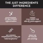 What Makes Just Ingredients Different
