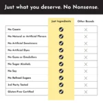 Just ingredients protein powder vs others