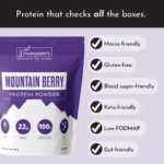 Benefits of the protein powder