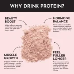 Why drink protein